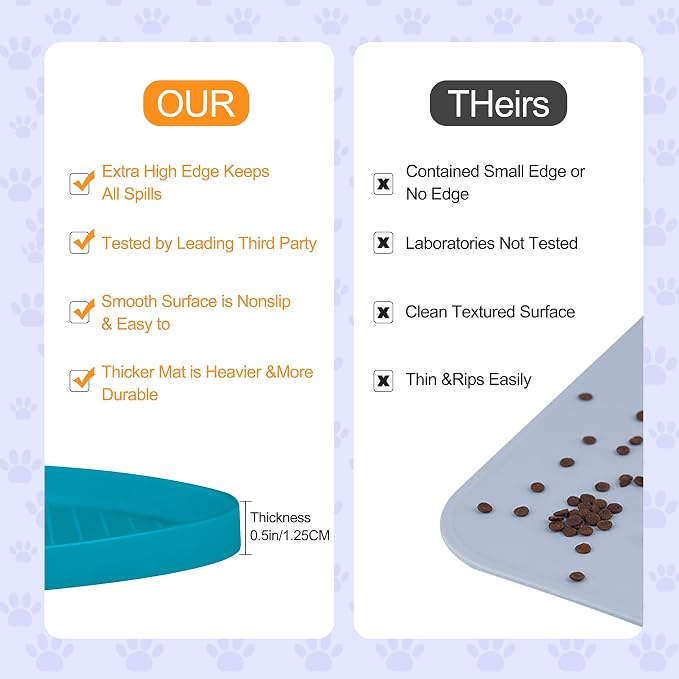 100% Waterproof 0.5" Raised Edge BPA Free Silicone Dog Food Mat, Pet Cat - Image 6