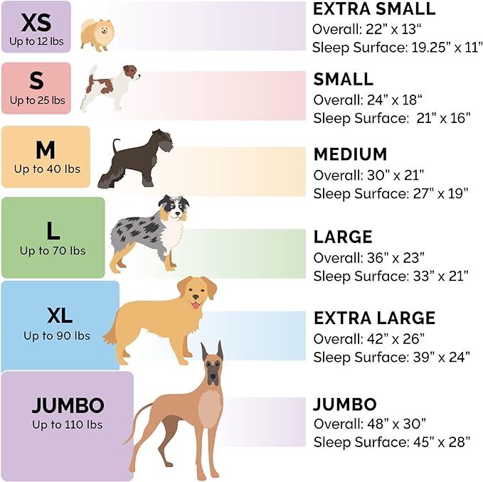 Furhaven Dog Bed for Large/Medium Dogs, 100% Washable, Sized to Fit Crates - Image 6