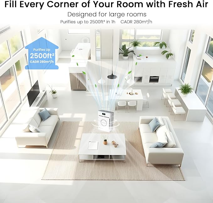 Pet Air Purifier for Home Large Room 2500 Ft² - Image 4
