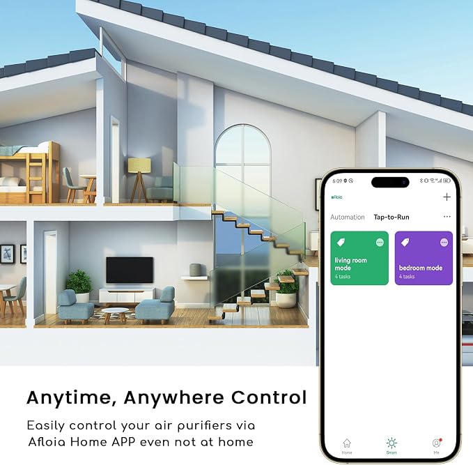 Afloia Air Purifiers for Home Bedroom Large Room Up to 1076 Ft², Smart WiFi - Image 8
