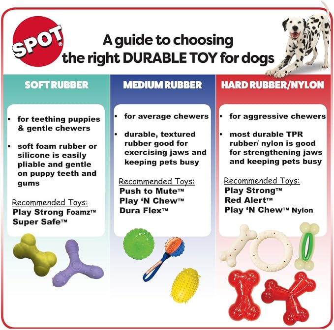 SPOT Sensory Ball Dog Toy for Soft Chewers – 3.25-Inch Durable TPR Rubber Ball - Image 9