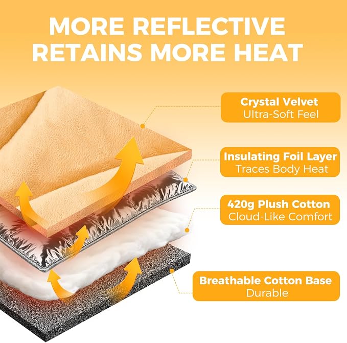KOOLTAIL Self Warming Cat Bed Mat - Image 4