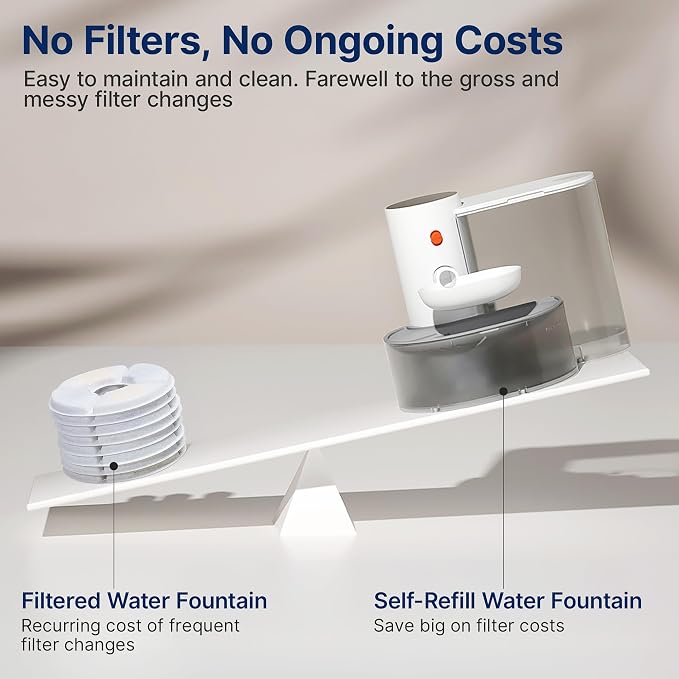Potaroma Smart Wireless Pet Water Fountain, No Filter, 3.5L Large Capacity - Image 3