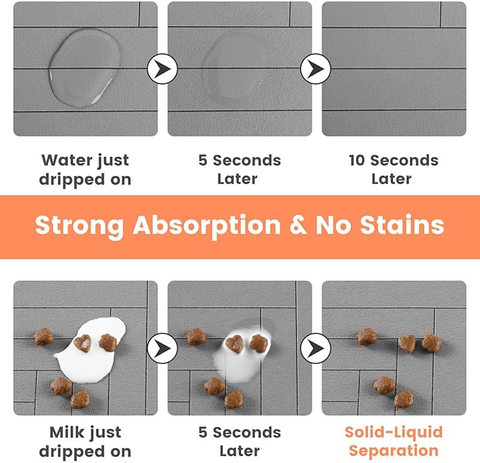 Pet Feeding Mat-Absorbent Pet Placemat - Image 3