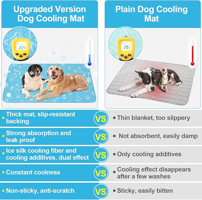 BEAUTYZOO Upgraded Dog Self Cooling Mat Ice Silk Chill Pads - Image 5