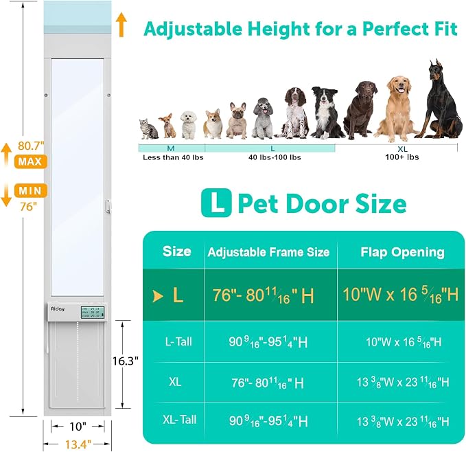 Automatic Sliding Glass Dog Door - Image 2