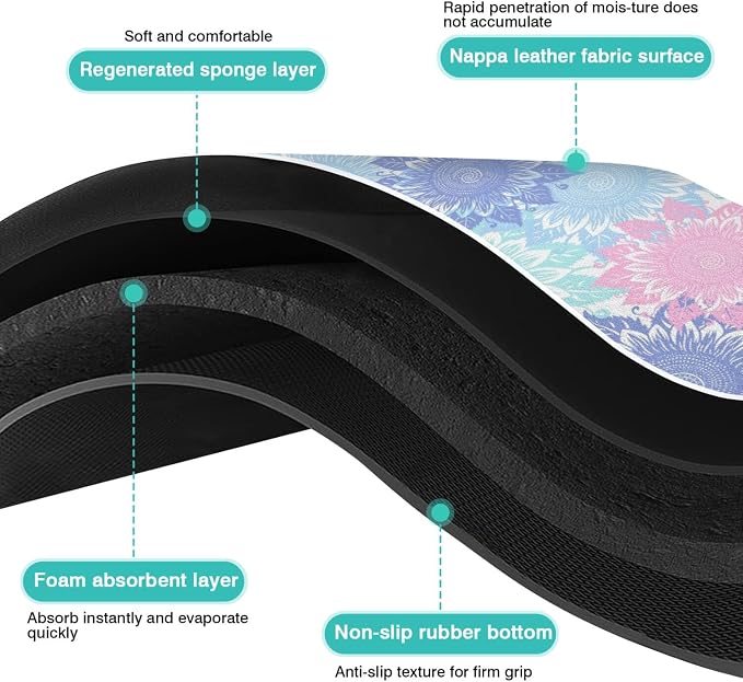 Pet Feeding Mat for Floors Waterproof Dog Mat for Food and Water Absorbent - Image 6