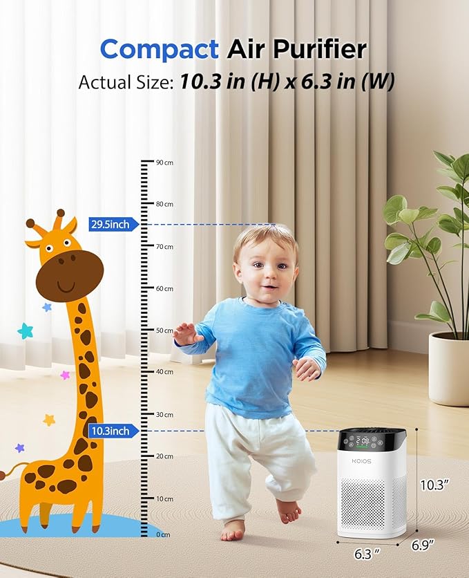 Air Purifiers for Bedroom Home, KOIOS H13 True HEPA Air Purifier for Large Room - Image 4