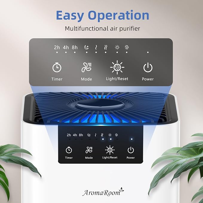 AromaRoom Air Purifiers for Bedroom - Image 8