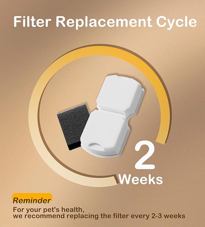 Cat Water Fountain Filter Replacement: 6Pack Pet Fountain Filters of 6 Carbon - Image 5