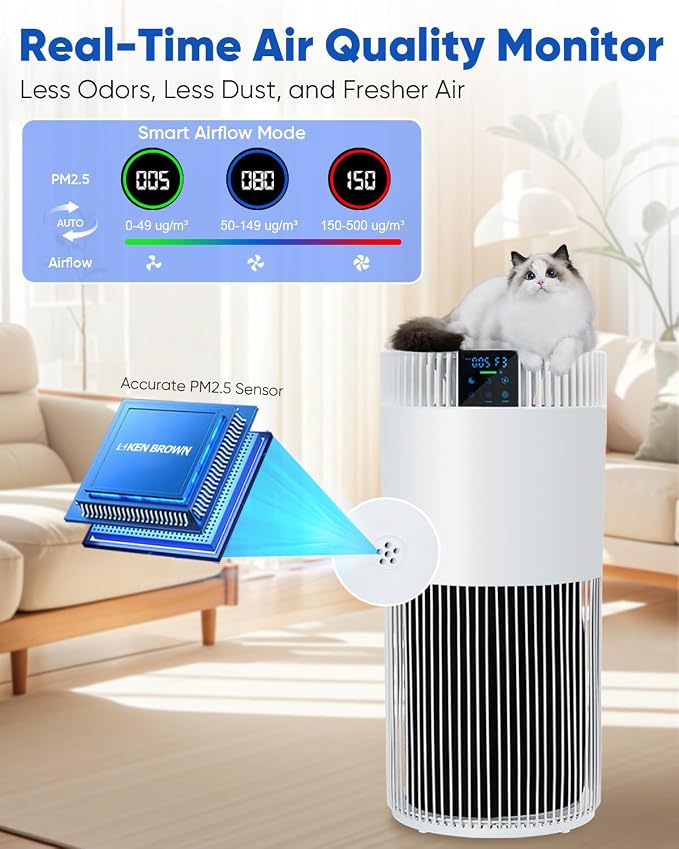 Air Purifier for Home Large Room 2500 Ft² - Image 3