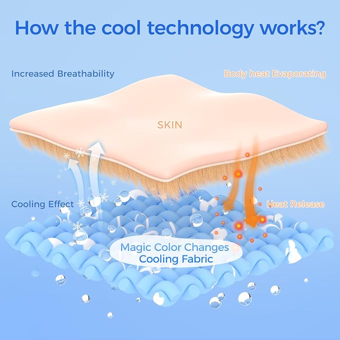 Rywell Cooling Mat for Dogs Extra Large, Washable Non-Toxic Portable Kennel Dog - Image 4