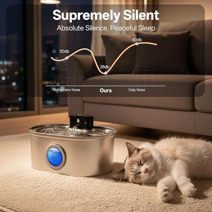 Cat Water Fountain Stainless Steel, 3.5L/118oz Large Capacity Automatic Cat - Image 3