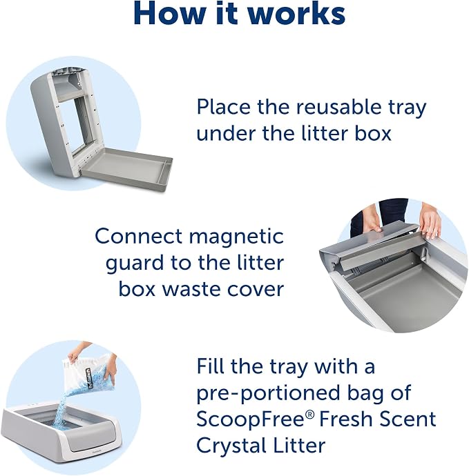 PetSafe ScoopFree Reusable Tray - Image 3