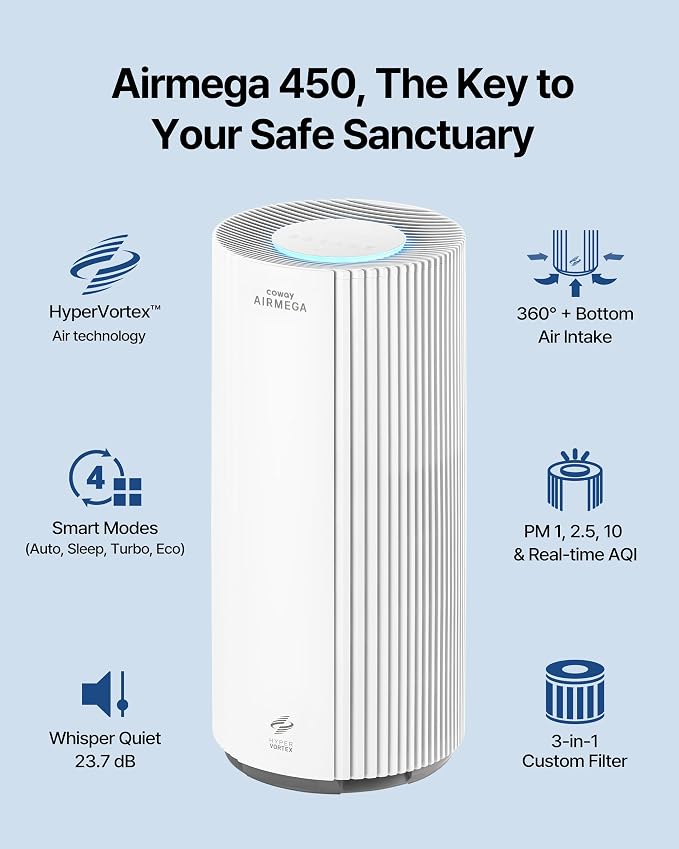 COWAY Air Purifier for Large Room Whole Home Up to 3, 285 ft², HEPA Filter for - Image 2