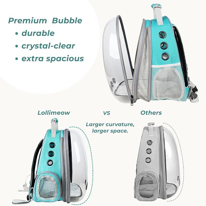 Lollimeow Cat Carrier Backpack, Expandable Bubble Pet Carrier - Image 4