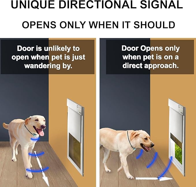 MS-5 Designer Series, Premium Performance Automatic Pet Door Collar by High - Image 5
