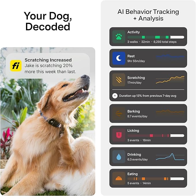 New Fi Series 3+ Smart Dog Tracker Collar GPS Tracker - Image 7
