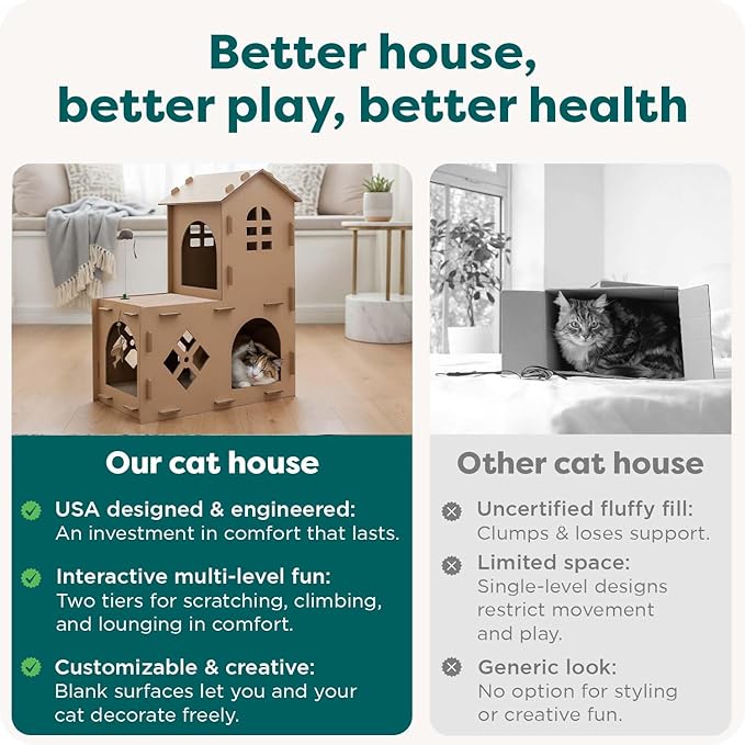 FurHaven Townhouse Multi-Level Cardboard Cat House - Image 7