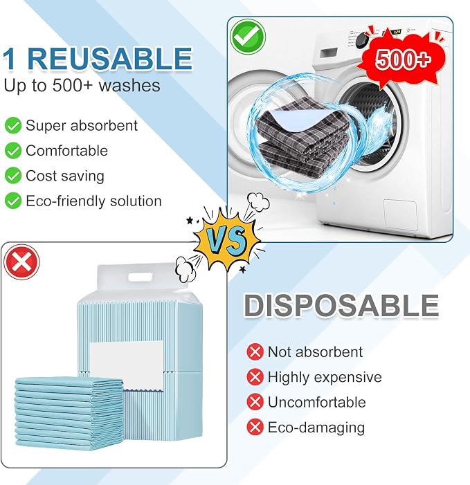 OUTCREATOR® Washable Bed Pads 34" x 56", Incontinence Mattress Protector - Image 6