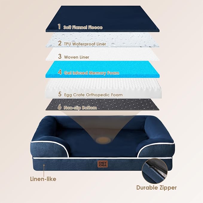 EHEYCIGA Orthopedic Dog Bed for Medium Dogs, Waterproof Memory Foam Medium Dog - Image 2