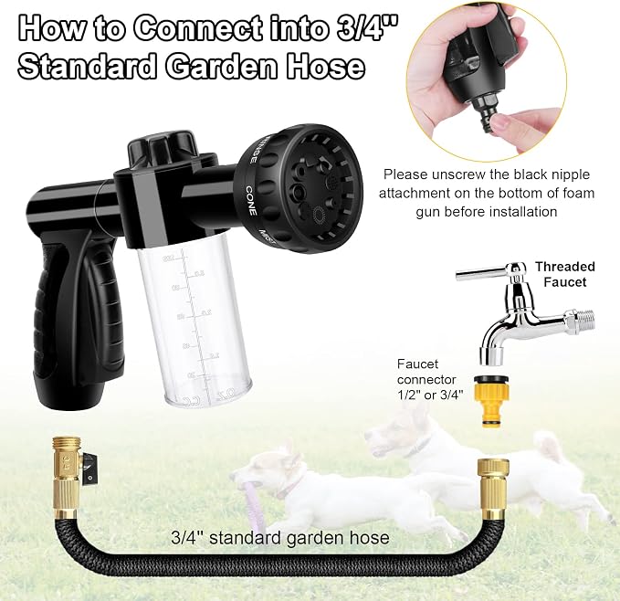 BOBOKA Pup Pony Jet 7-Piece Pet Bathing Tool Set - Image 2