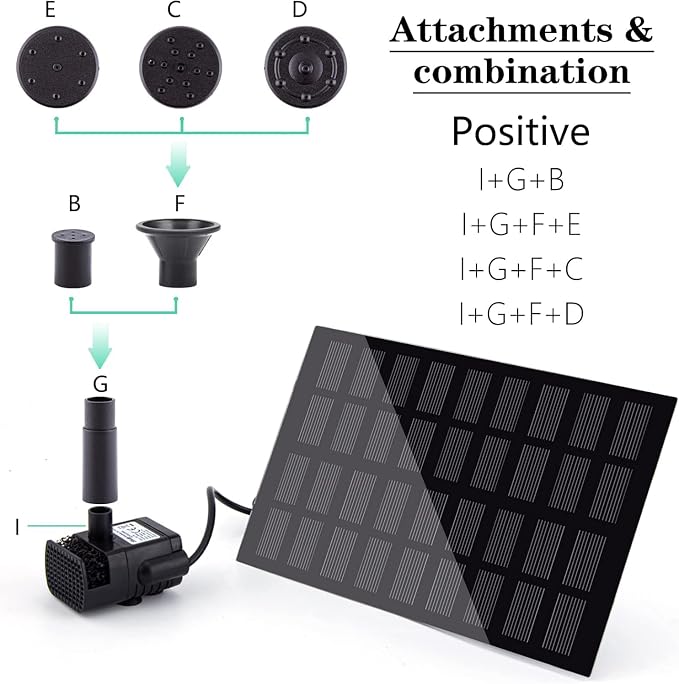 Solar Fountain Pump for Bird Bath, - Image 6
