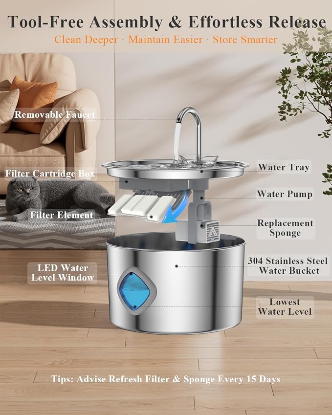 Cat Water Fountain Stainless Steel, 3.2L/108oz Automatic Pet Drinking Dispenser - Image 8