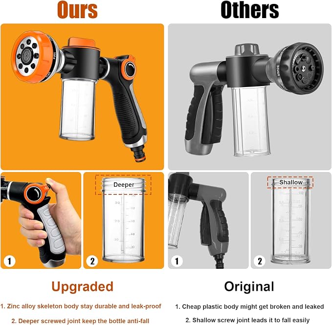 8 in 1 Garden Hose Nozzle Sprayer, Upgrade Dog Wash Hose Attachment - Image 5