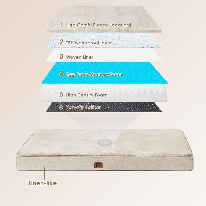 EHEYCIGA Waterproof Dog Bed Orthopedic 35"x23", Memory Foam Pet Bed - Image 5