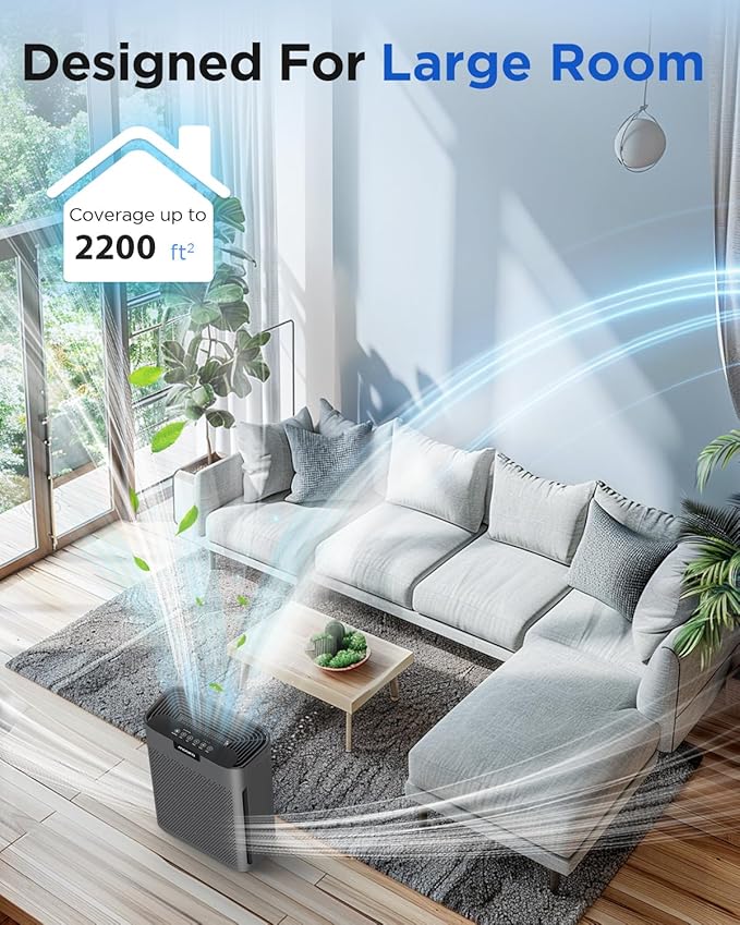 Air Purifiers for Home Large Room 2200 Ft² - Image 3