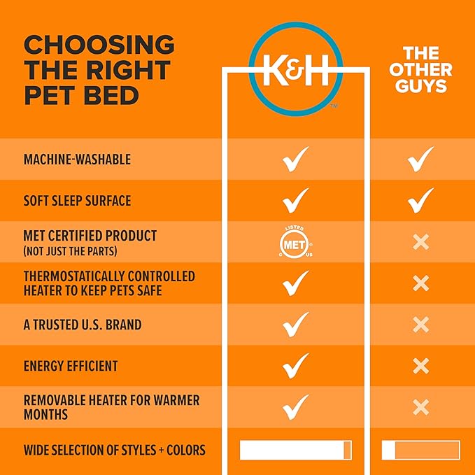 K&H Pet Products Heated Cat Bed - Image 7