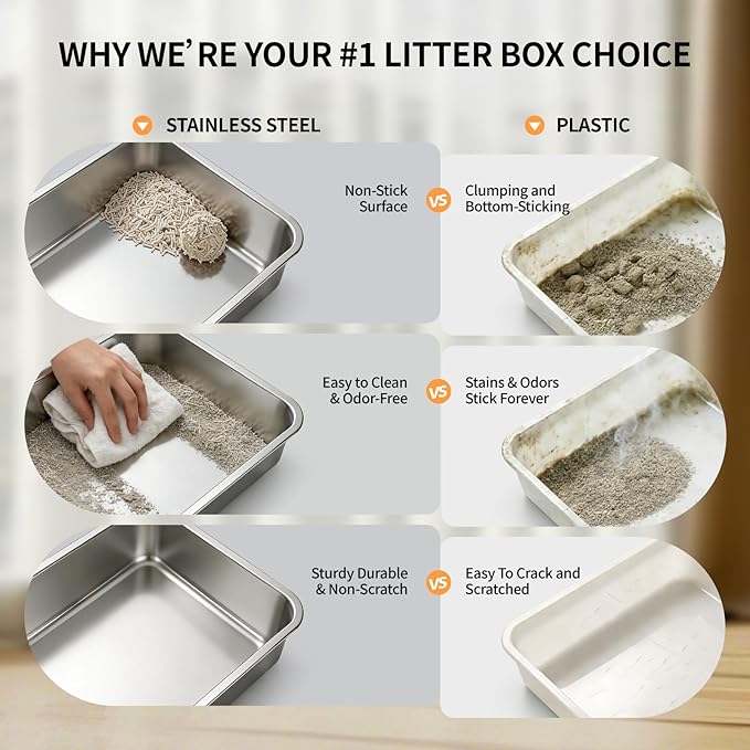 Stainless Steel Cat Litter Box - Image 5
