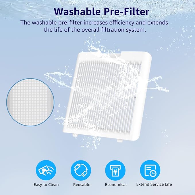 KNKA Air Purifiers for Home Large Room Bedroom Up to 2325 Ft², Washable Filters - Image 5