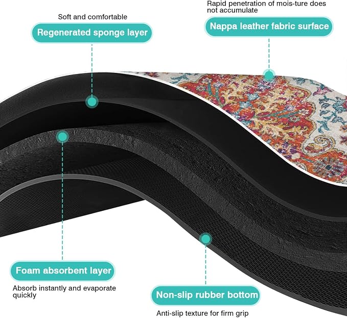 Pet Feeding Mat for Floors Waterproof Dog Mat for Food and Water Absorbent - Image 6
