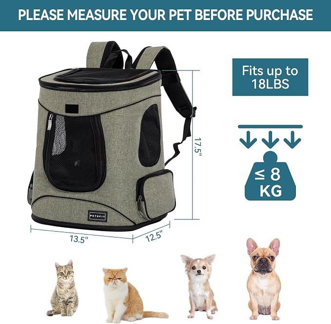Petsfit Pet Backpack Carrier - Image 3