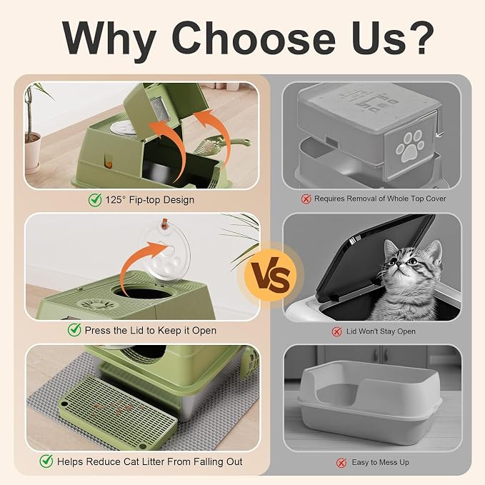 Stainless Steel Litter Box - Image 5