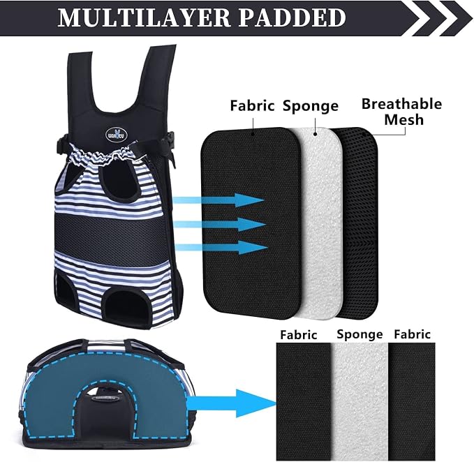 Pet Carrier Backpack, Pet Front Dog Carrier Backpacks, Adjustable Pet Front Cat - Image 5