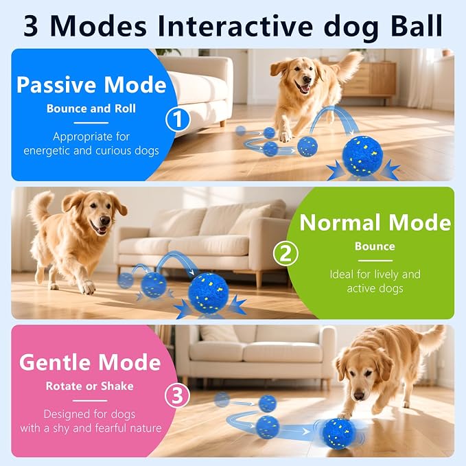 Interactive Dog Toy Ball, Interactive Dog Toys - Image 4