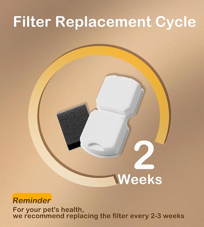 Cat Water Fountain Filters: 12Pack Replacement Pet Fountain Filter of 12 Carbon - Image 5