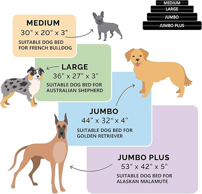 Dog Bed Cover Replacement Washable. 53 L x 42 W x 5 H inches Washable Removable - Image 2