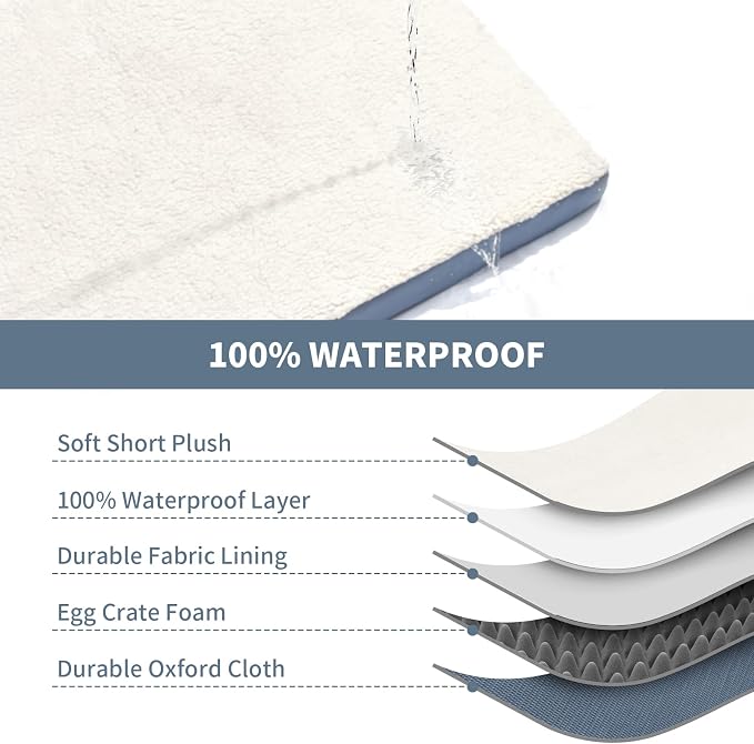 Plush Orthopedic Dog Bed for Medium Dogs & Puppies, Waterproof Dog Beds 30x20 - Image 5