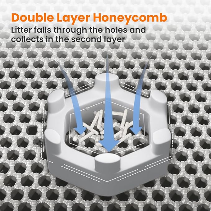 Cat Litter Mat, 24x18 Inches Large Double Layer Honeycomb Cat Litter Trapping - Image 4