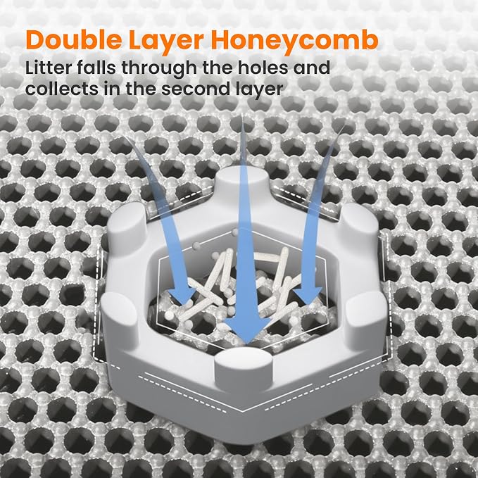 Extra Large Cat Litter Mat, 30x22 Inches Honeycomb Double Layer Cat Litter - Image 4
