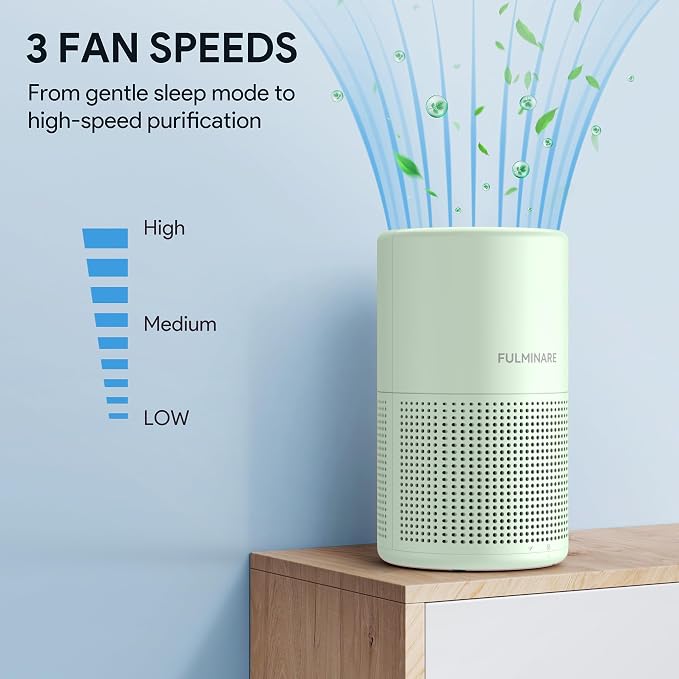 FULMINARE 2 Pack Air Purifiers for Home Bedroom H13 True HEPA Air Purifier - Image 5