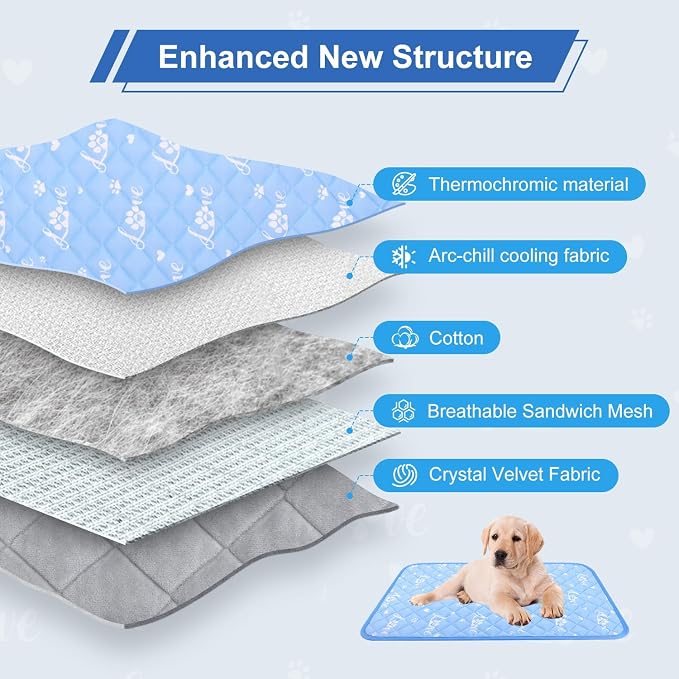 MH MYLUNE HOME Dog Cooling Mat 59" x 40" Arc-Chill Cool Fiber & Endothermic - Image 4