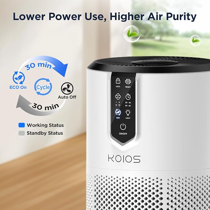 Air Purifiers for Home Large Room Up to 1300 ft², KOIOS H13 True HEPA Air - Image 9