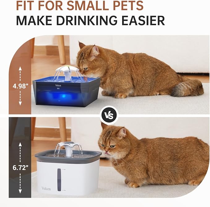Veken Award-Winning Small Pet-Friendly Cat Water Fountain - Image 3