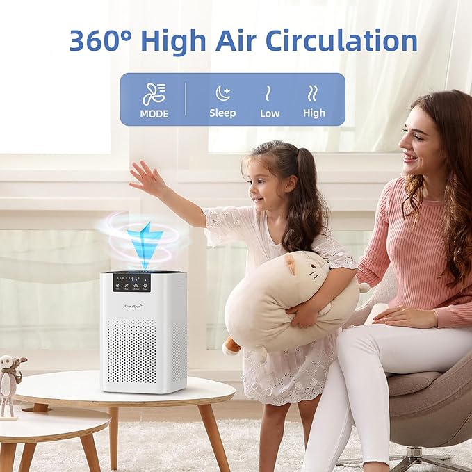 AromaRoom Air Purifiers for Bedroom - Image 2