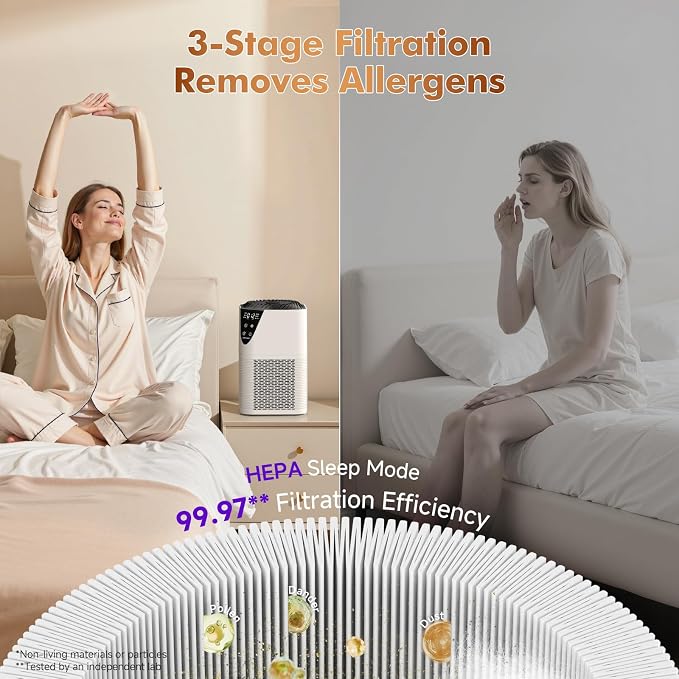 Air Purifiers for Home Large Room up to 1750 Sq Ft, H13 True HEPA Filter Air - Image 4